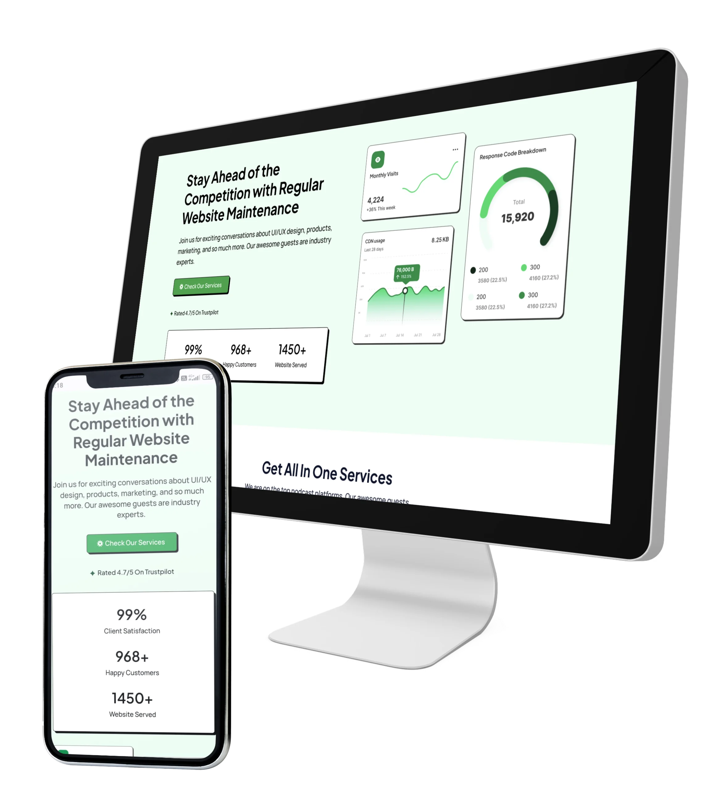 web site-uri de prezentare